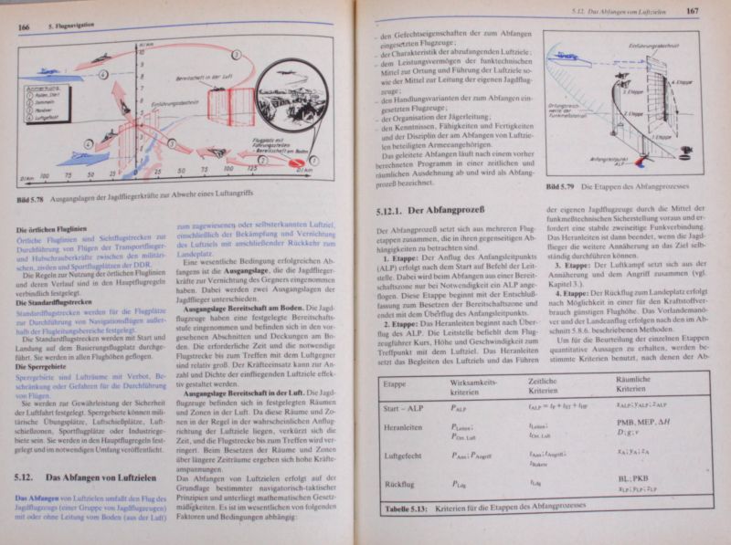 Grundwissen des Militärfliegers ISBN 3-327-00539-7