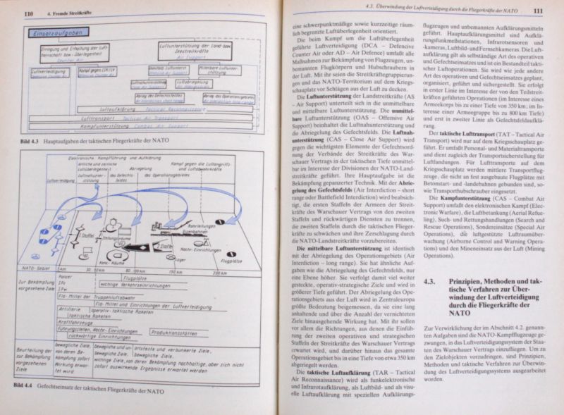 Grundwissen des Militärfliegers ISBN 3-327-00539-7