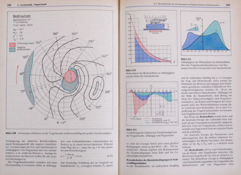 Grundwissen des Militärfliegers ISBN 3-327-00539-7