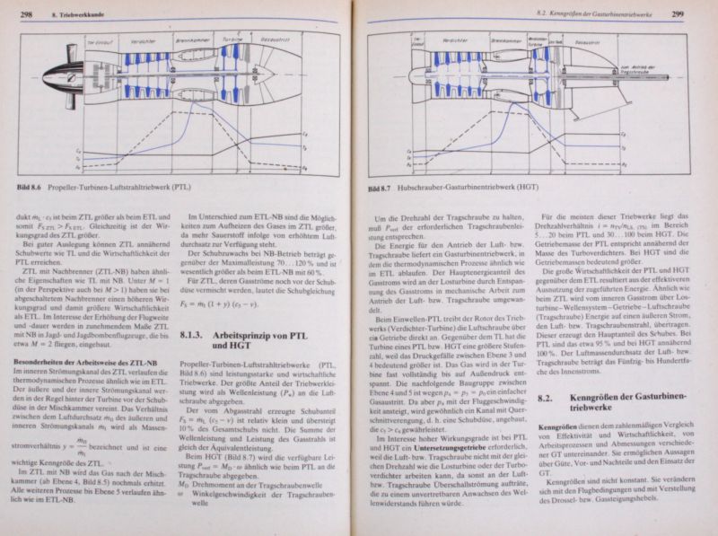 Grundwissen des Militärfliegers ISBN 3-327-00539-7