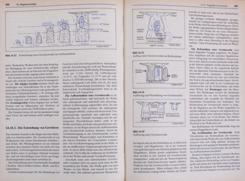 Grundwissen des Militärfliegers ISBN 3-327-00539-7