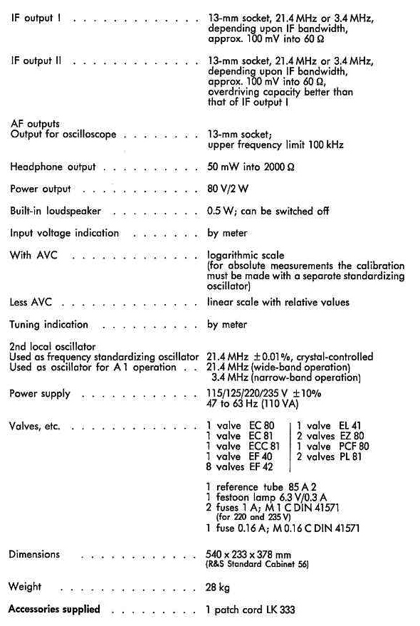 ESM-180 Empfaenger Rohde und Schwarz