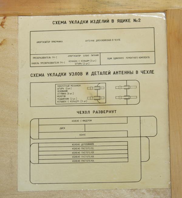 Funkempfänger russisch / NVA,  R-313M2