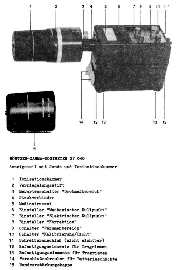 Manual Röntgen-Gamma-Dosimeter 27040 Robotron