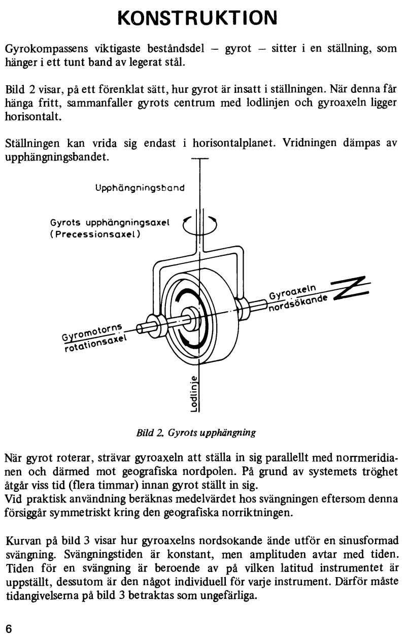 Artilleriecompass, Gyrocompass 722B Fenel, Kreiseltheodolit