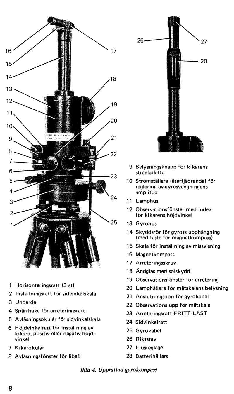 Artilleriecompass, Gyrocompass 722B Fenel, Kreiseltheodolit