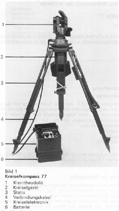 Gyrotheodolite Wild 77, Kreiselkompass 77