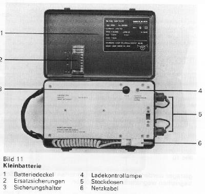 Gyrotheodolite Wild 77, Kreiselkompass 77