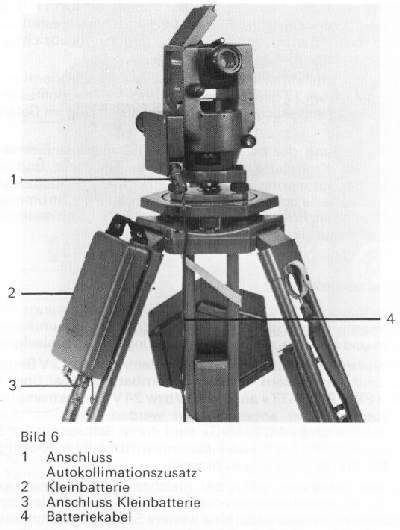 Gyrotheodolite Wild 77, Kreiselkompass 77