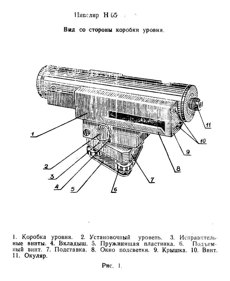 Manuel Russisches Nivelliergerät N-05, Н-05, 1993 