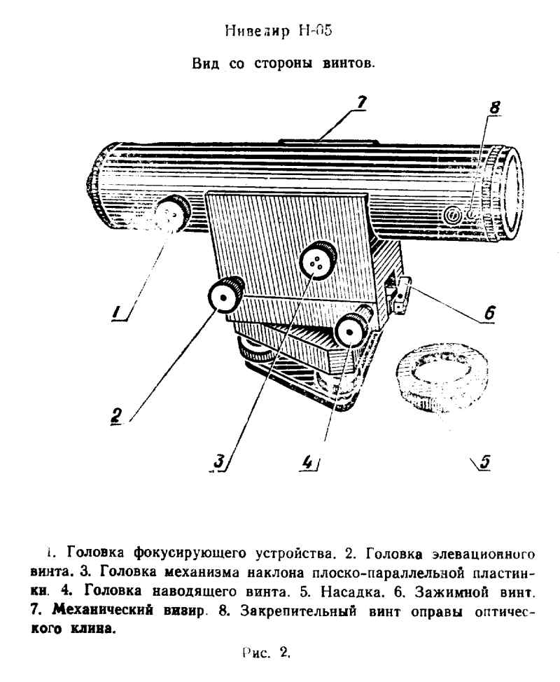 Manuel Russisches Nivelliergerät N-05, Н-05, 1993 