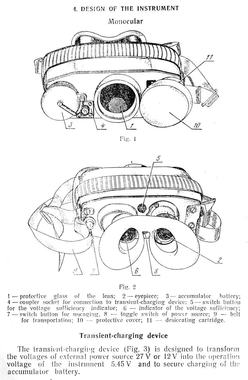 Peleng Stabiscope, Gyrostabilisiertes Fernglas