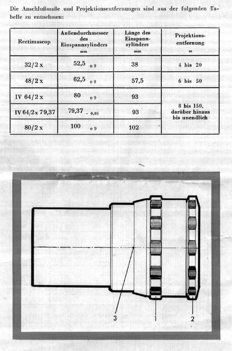 Rectimascop 48/2x