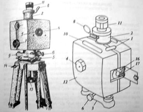 Magnetometer, Erdmagnetische Vertikalfeldwaage M-27M, russ. М-27М