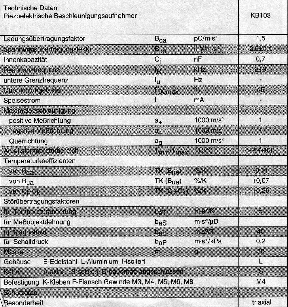 KB103 Beschleunigungsaufnehmer