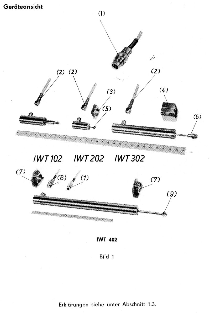 induktiver Wegaufnehmer RFT, IWT102, IWT202, IWT302, IWT402