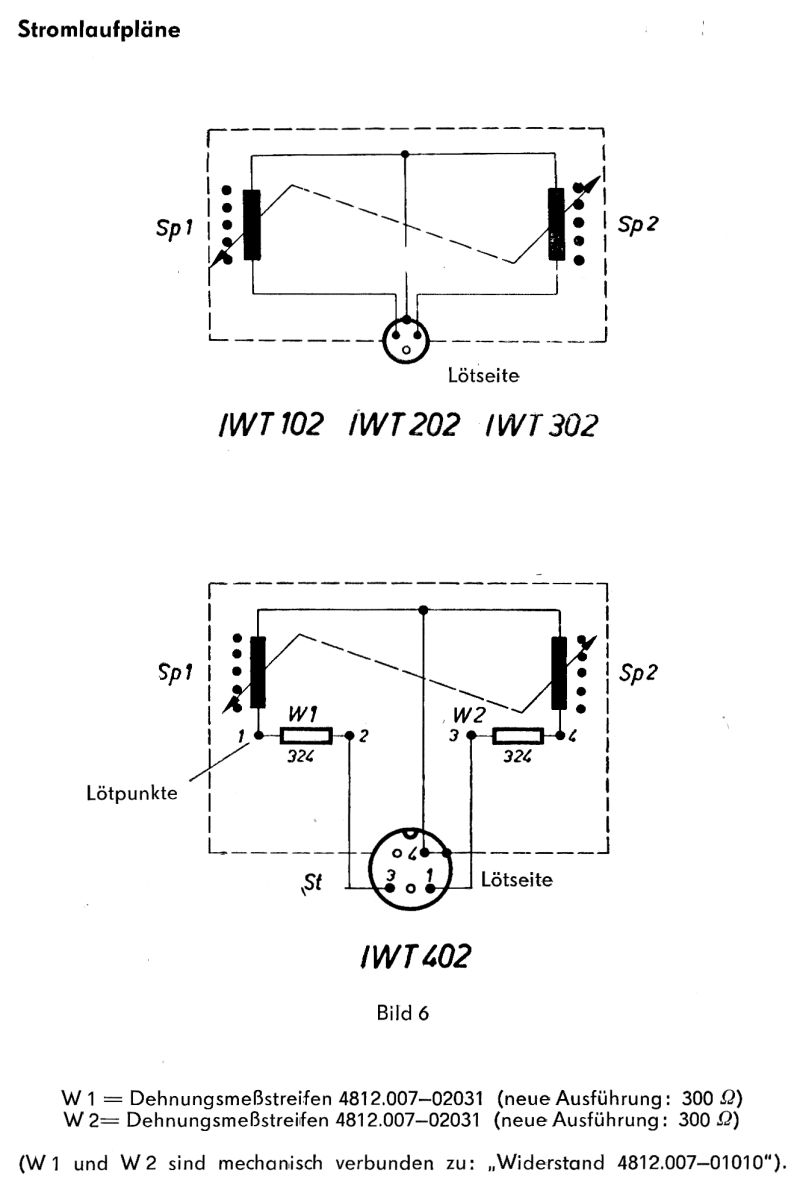 induktiver Wegaufnehmer RFT, IWT102, IWT202, IWT302, IWT402