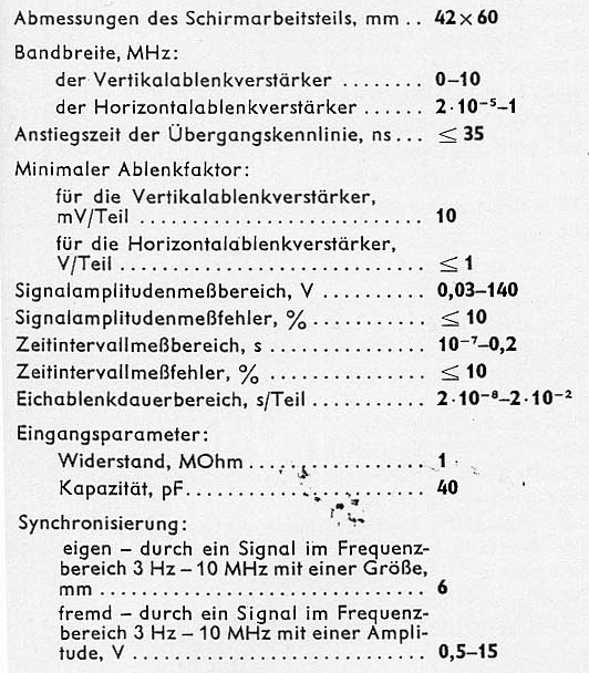 Oszilloskop C1-55