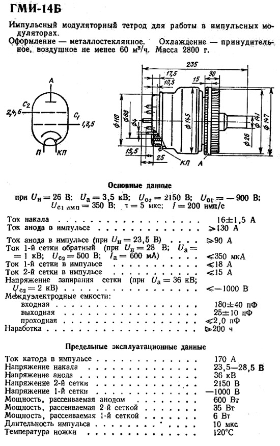 Impuls- Senderöhre GMI-14B, Triode