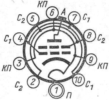 GMI-27A, ГМИ-27А