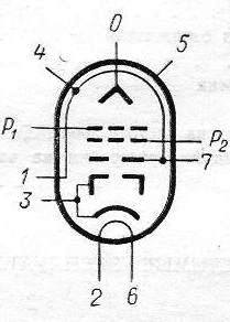 Klystron K-12, К-12 Schema