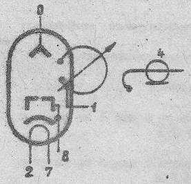 Klystron K-19, К-19