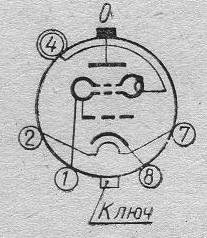 Klystron K-27, К-27