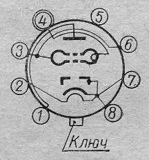 Klystron K-34, К-34