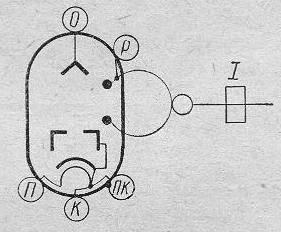 Klystron K-73E, К-73Э