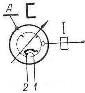 russisches Magnetron, Dauerstrichmagnetron M-108, russisch М-108