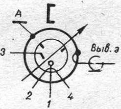 russisches Magnetron, Dauerstrichmagnetron M-305, russisch М-305