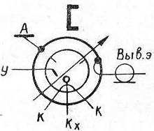 russisches Magnetron, Dauerstrichmagnetron M-307M, russisch М-307М