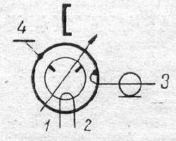 russisches Magnetron, Dauerstrichmagnetron M-32, russisch М-32