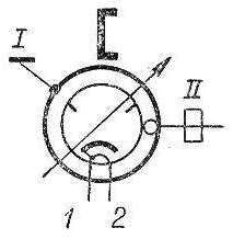 russisches Magnetron, Dauerstrichmagnetron M-82, russisch М-82