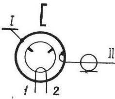 russisches Magnetron, Dauerstrichmagnetron M-86, russisch М-86