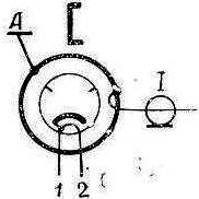 russisches Magnetron MI-120, russisch МИ-120