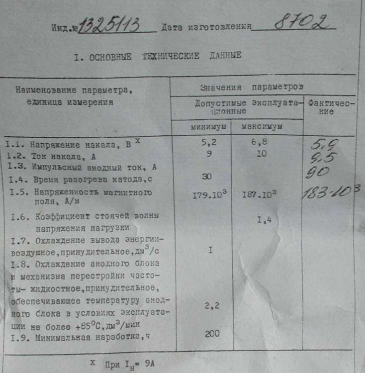 russisches Magnetron MI-125, russisch МИ-125, Protokoll