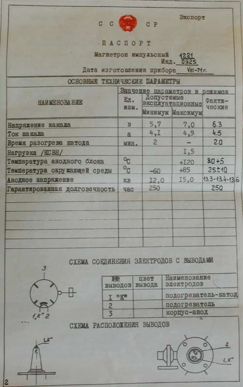 russisches Magnetron MI-146-2, russisch МИ-146-2, Protokoll