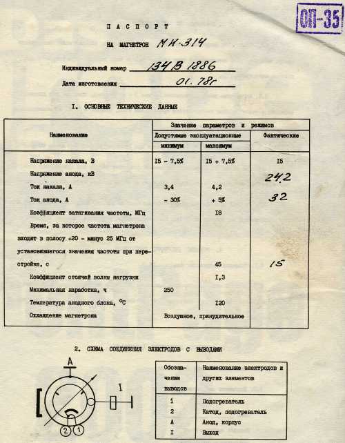 russisches Magnetron MI-314, russisch МИ-314 Protokoll