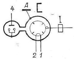 russisches Magnetron MI-320, russisch МИ-320