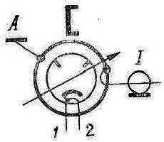 russisches Magnetron MI-338, russisch МИ-338