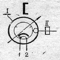 russisches Magnetron MI-345, russisch МИ-345