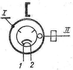 russisches Magnetron MI-51, russisch МИ-51