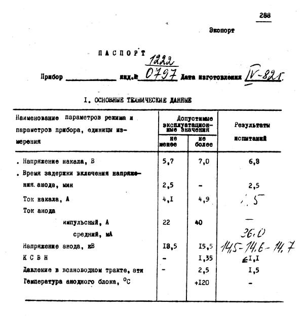 russisches Magnetron MI-514M-1, russisch МИ-514М-1 Protokoll