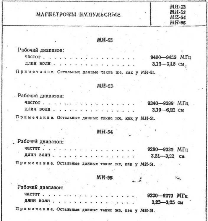 russisches Magnetron MI-52, MI-53, MI-54, MI-55, russisch МИ-52, МИ-53, МИ-54, МИ-55