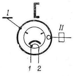 russisches Magnetron, Amplitron, Platinotron MI-88M, russisch МИ-88М