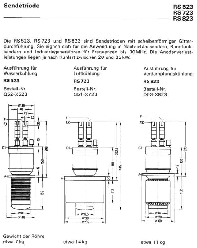 Senderöhre RS 723, Siemens 