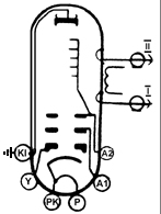 UV-1004 Wanderfeldröhre