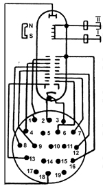 UV-1031g Wanderfeldröhre