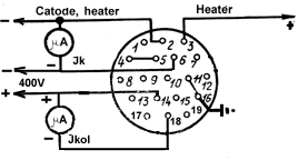 Fig.2